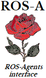 ROS-A Logo